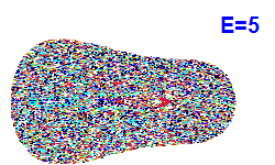 Poincaré section A=2, E=5
